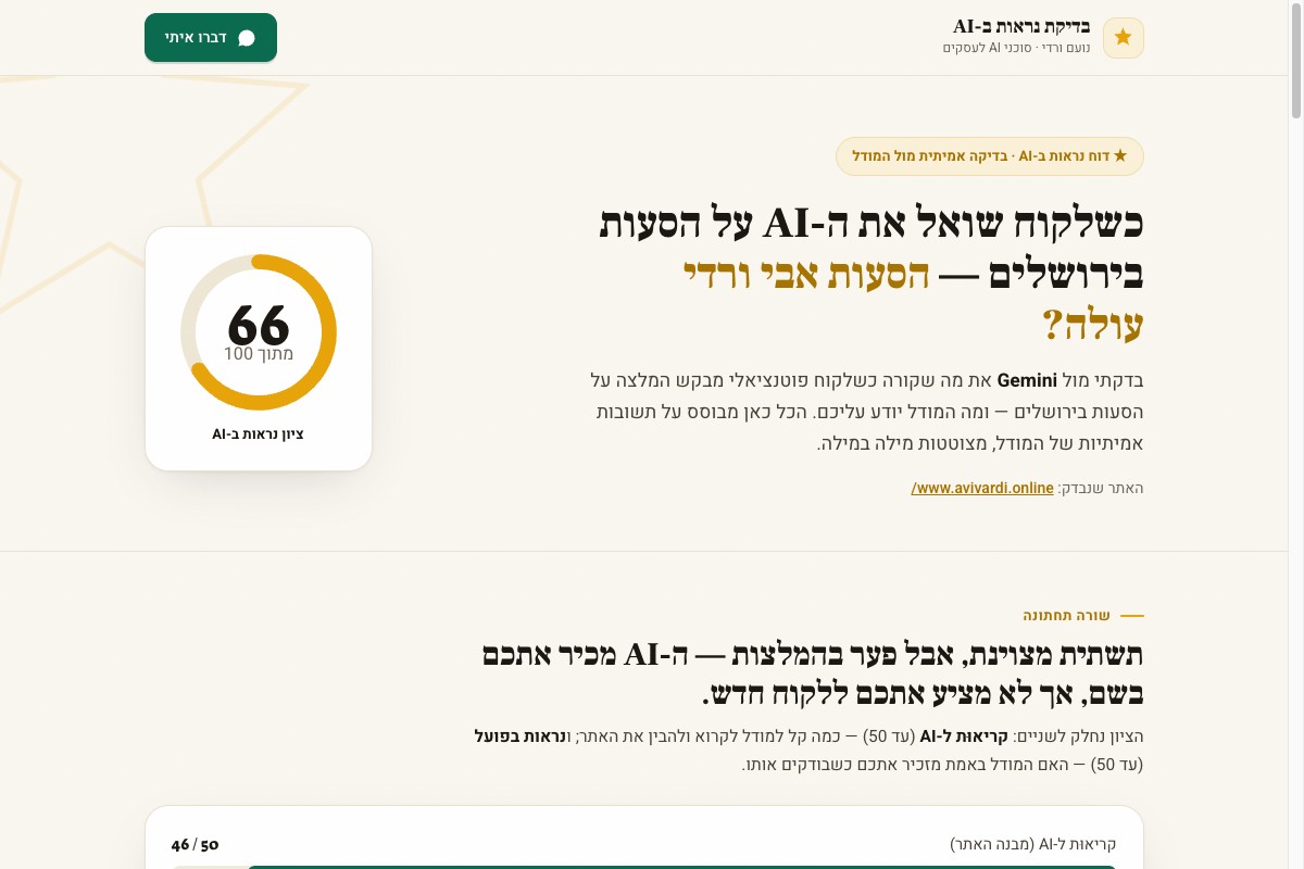 צילום מסך של דוח אישי ממותג — בדיקת נראות ב-AI להסעות אבי ורדי, ציון 66 מתוך 100